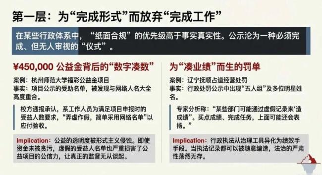 “全網(wǎng)最忙五人組”:背后的密碼與利益黑洞