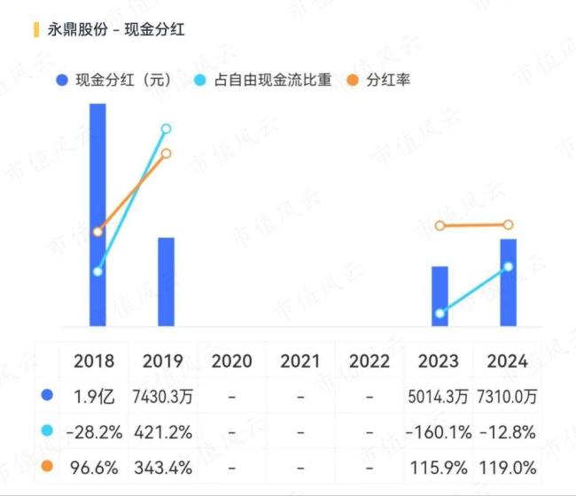 起底“核聚變”概念股永鼎股份 股價(jià)飆升背后真相
