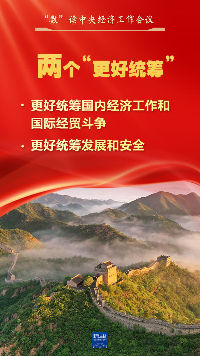 “數(shù)”讀中央經(jīng)濟工作會議 重點內(nèi)容梳理