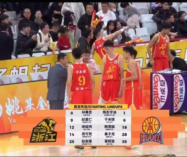 CBA潛力賽用老將合適嗎