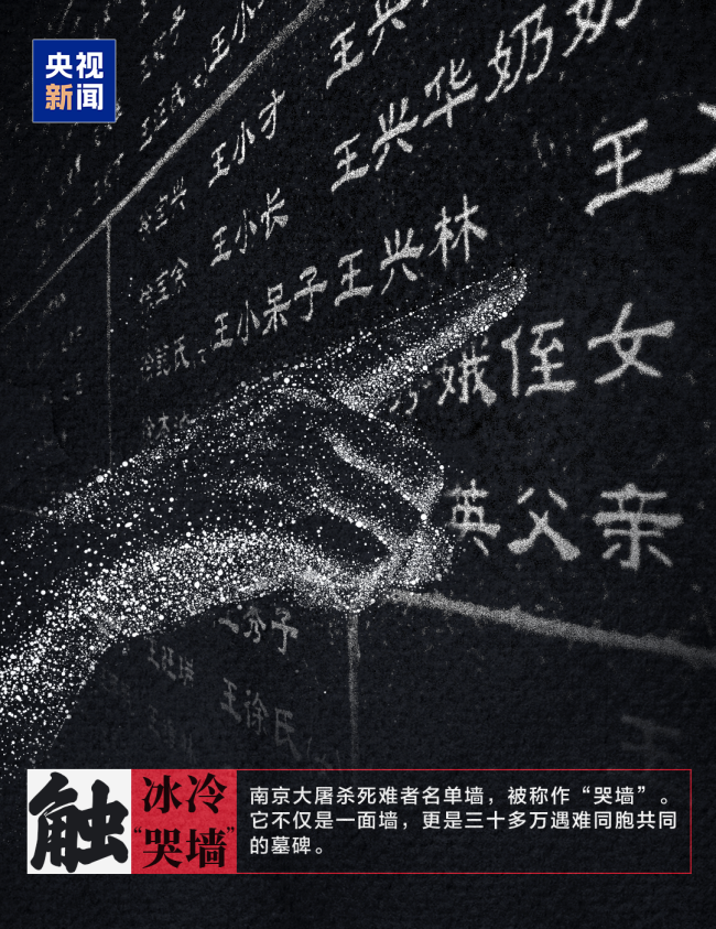 88年，我們從未忘記！