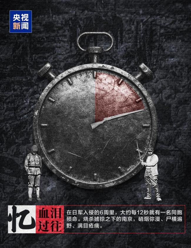 88年 我們從未忘記！銘記歷史