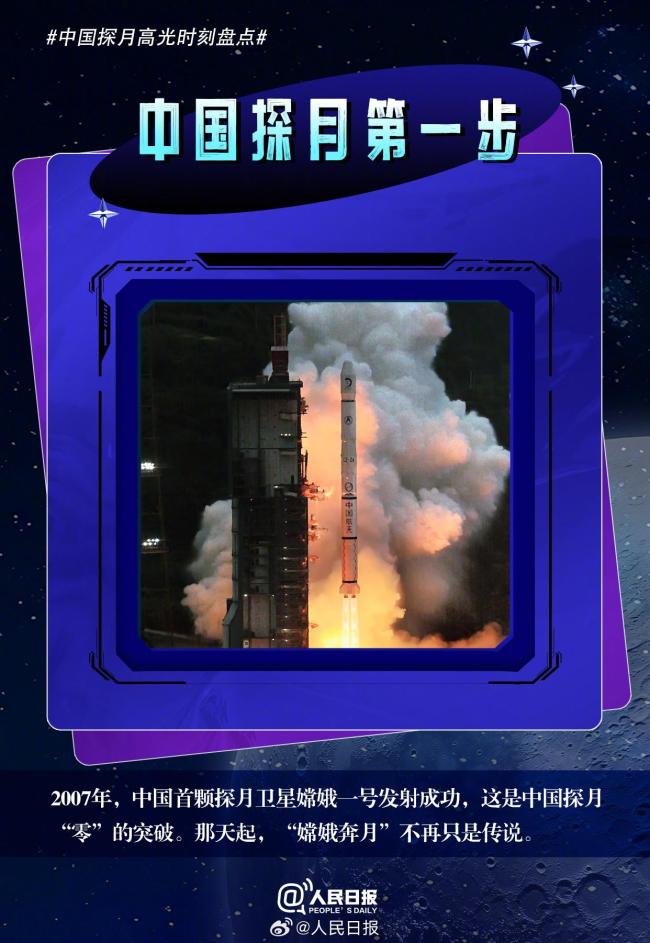 12年前的今天 “玉兔”踏上月球 中國探月新篇章