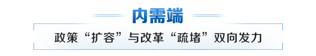 联播+｜“双轮驱动” 筑基“十五五”