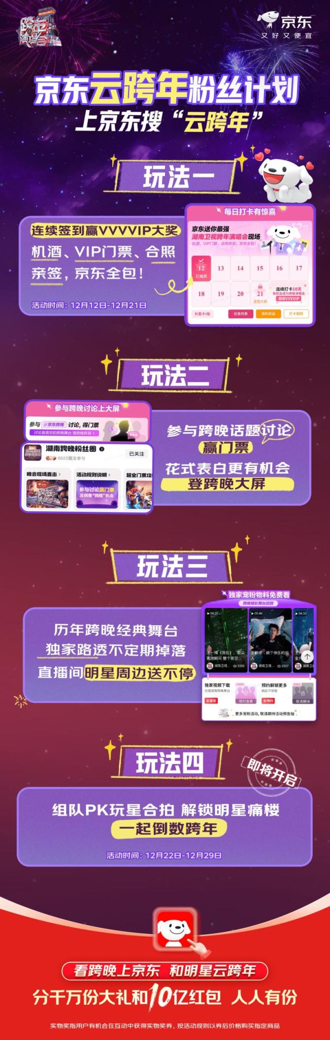 跨年演唱会 马上出发 炽热跨年