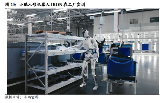 人形『机器人』️变身流水线“蓝领” 新一代工厂劳动力