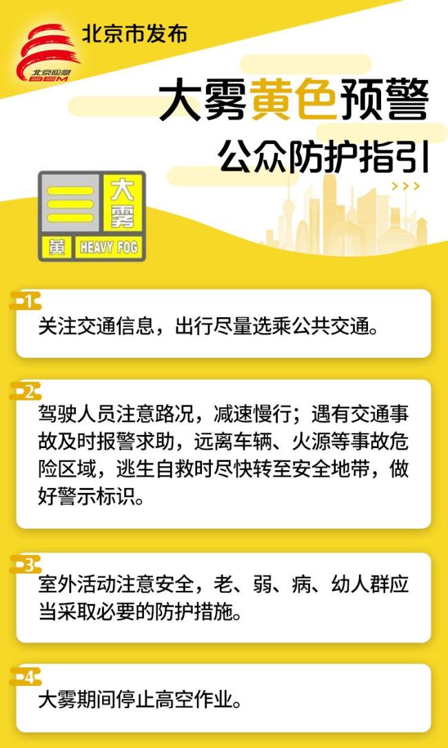 今晨北京部分地区能见度不足500米,中午至傍晚大雾有所好转 大雾黄色预警发布