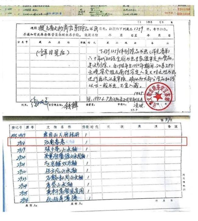 南博事件新进展：被认定赝品后调剂 捐赠物争议持续发酵