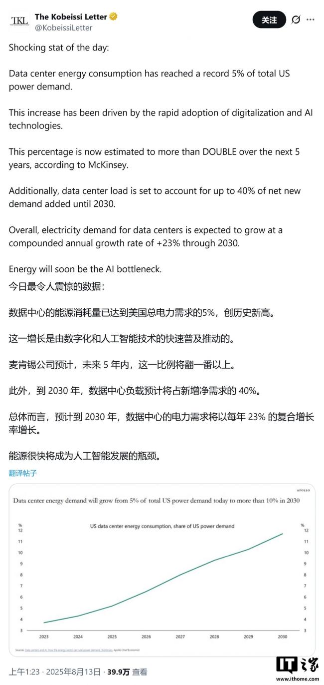 马斯克怒怼桑德斯 撕开美国基建伤疤 AI数据中心争议升温