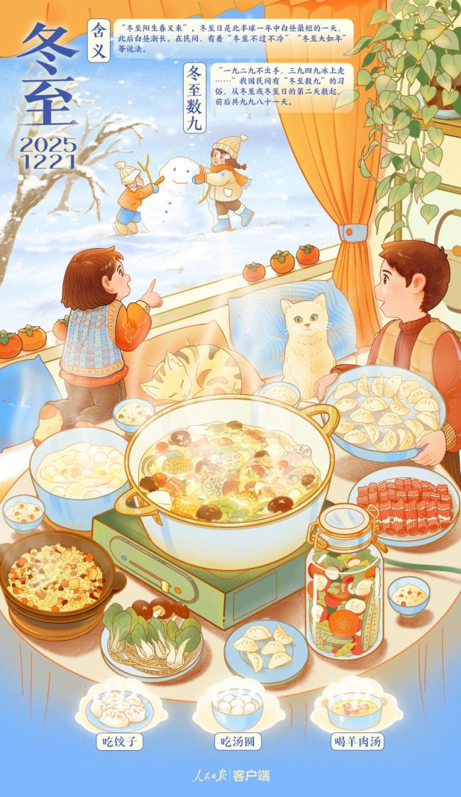 “数九寒天”正式开始了 冬至福至