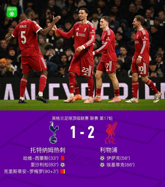 利物浦2-1九人热刺 红牌争议战局逆转