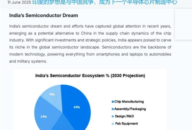 邵永灵：美国组建新圈子不带印度玩 芯片版“富人俱乐部”