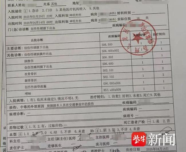 车祸获赔6万员工发现保单被隐瞒