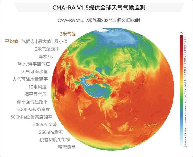 气象预报事关国安 中国要打破依赖 推进自主数据集研发