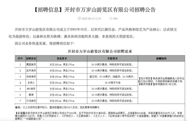 万岁山武侠城月薪9000元招演员 持续报名中