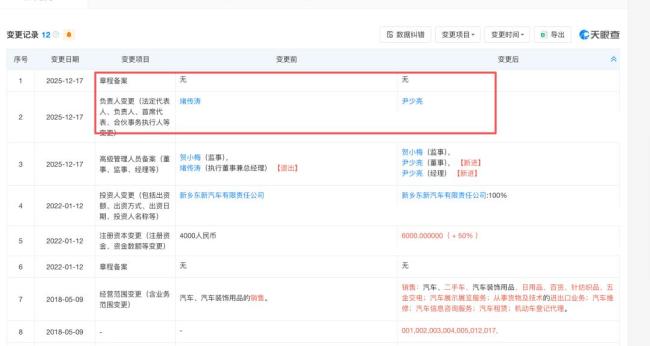 河南最大保时捷中心突然停业 数百消费者权益受损