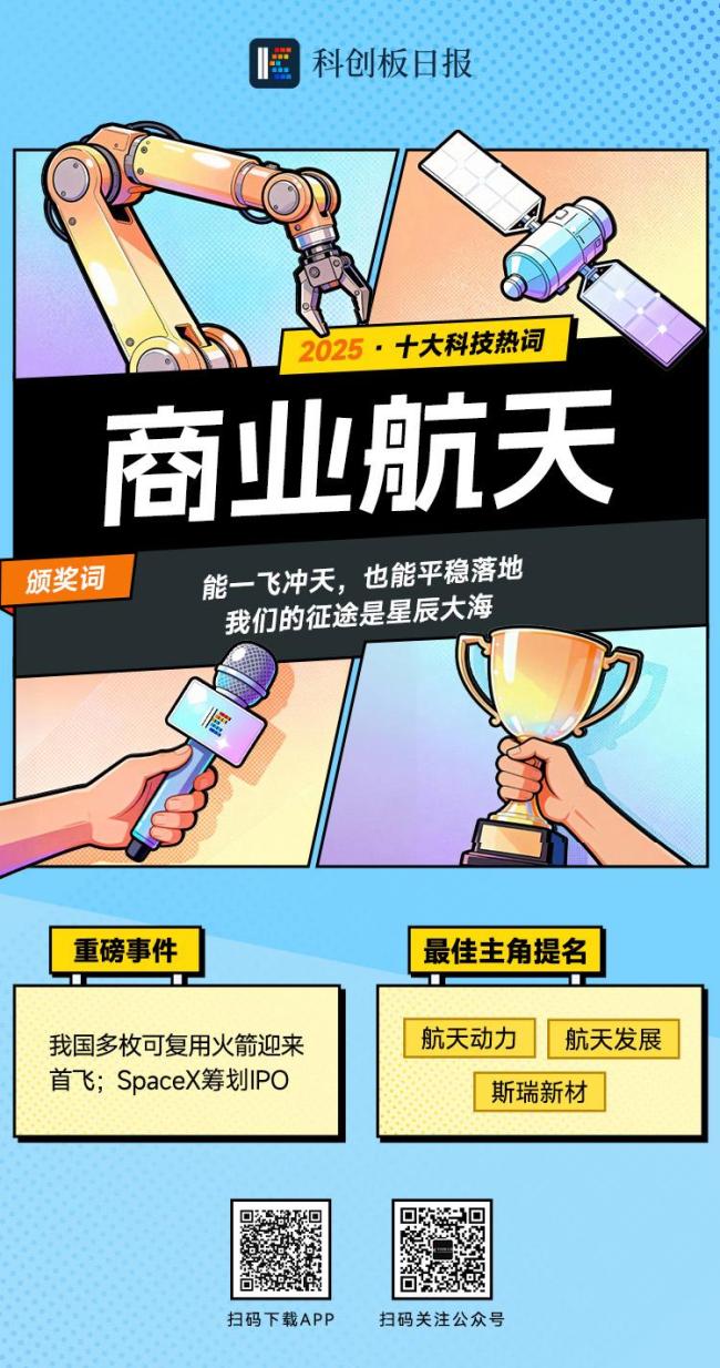 《科创板日报》评选2025十大科技热词 AI引领科技潮流