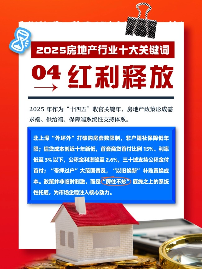 十大关键词看楼市政策趋势 行业新坐标与质量求生