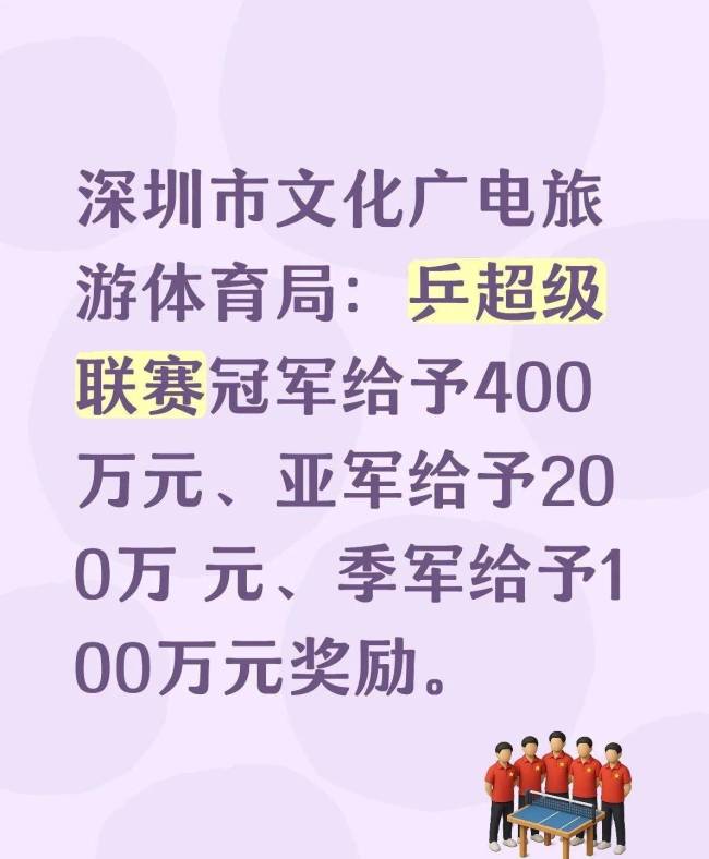 乒超总决赛颁奖全程:王曼昱既颁奖又领奖 一起来看看发生了什么