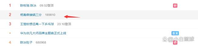 杨瀚森接锅三分登热搜!斯帅硬夸毫无真诚 球迷期待更多登场时间