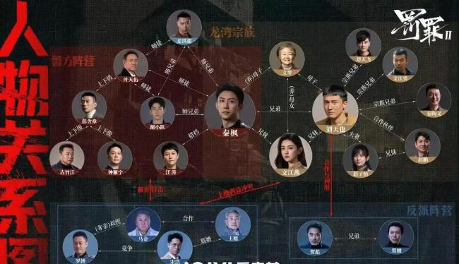 黄景瑜现身《罚罪2》剧宣太好笑 反差萌引爆话题