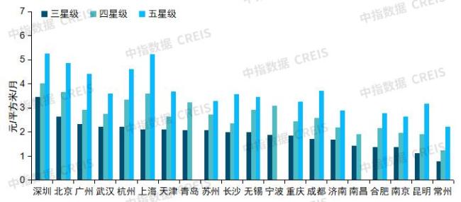你家的物业费降了吗 降价潮席卷全国