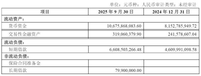 黄金越涨老凤祥为何越难挣钱 品牌转型遇挑战