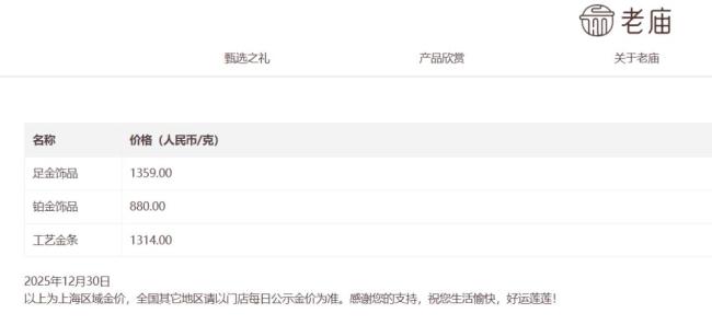 多品牌金饰克价跌破1400元 金价大幅波动