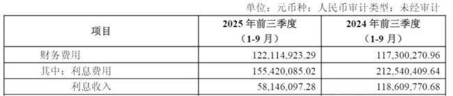 黄金越涨老凤祥为何越难挣钱 品牌转型遇挑战