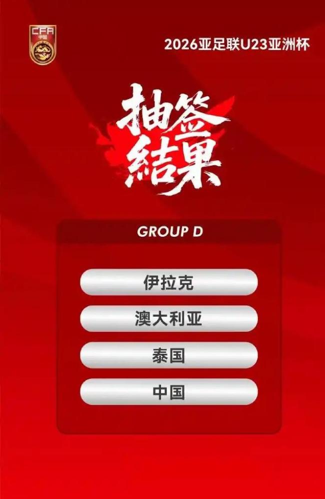 U23亚洲杯7日揭幕 中国队冲击历史最佳战绩