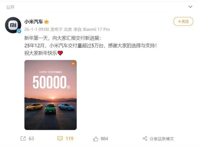 鸿蒙智行2025年全年交付589107台 再创历史新高