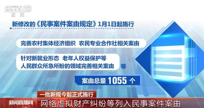2026年一批教育新规实施 涵盖多领域改革
