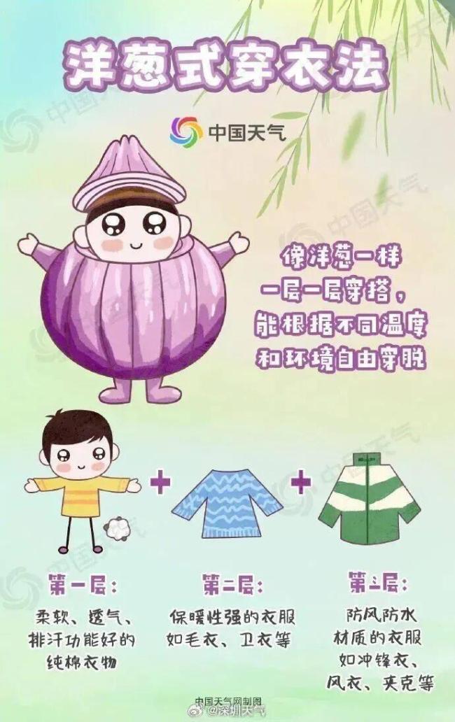 大雪雨夹雪 多地骤降10℃ 寒潮南下需保暖