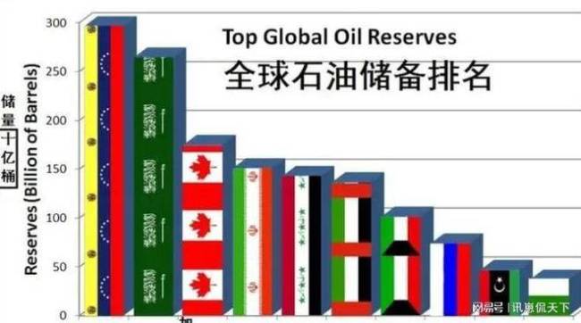 如何看待美军空袭委内瑞拉 霸权主义的真正意图