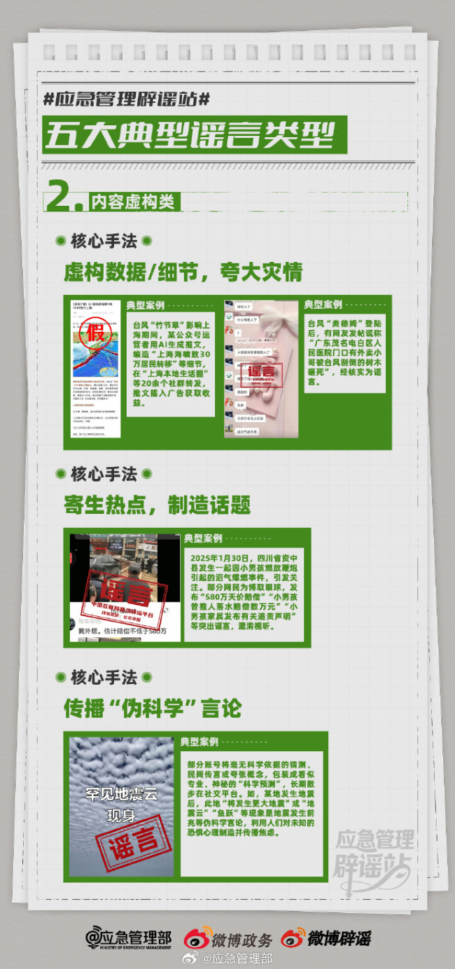 2025年度應(yīng)急管理微博辟謠報告