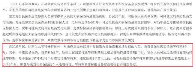 交了费却不能用医保?注意等待期 新参保有3个月等待期