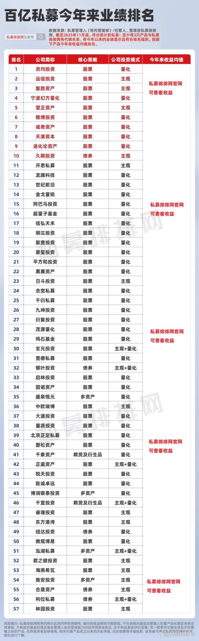回顾2025被AI颠覆的行业 量化私募崛起