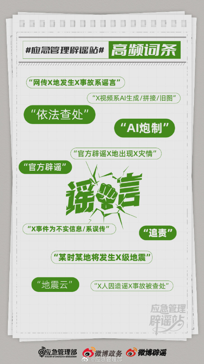 2025年度應(yīng)急管理微博辟謠報告