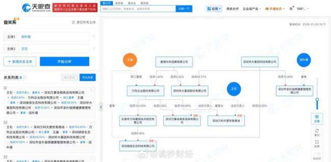 田朴珺方称和王石不上再见爱人 离婚传言被否认