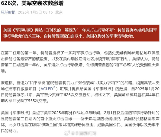 特朗普1年发动空袭数超拜登4年总和 美军行动激增