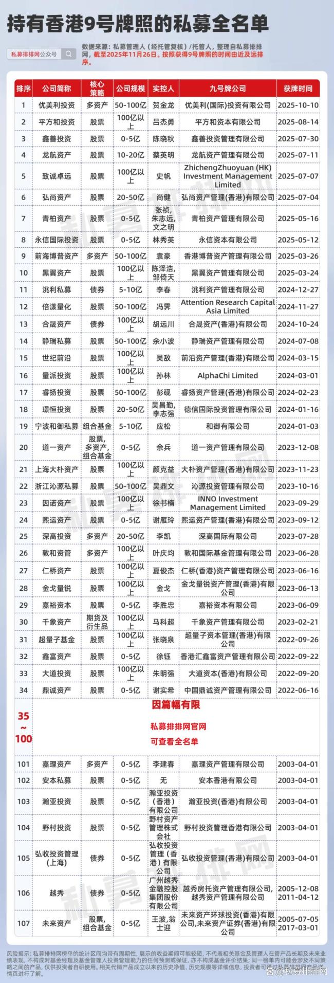回顾2025被AI颠覆的行业 量化私募崛起