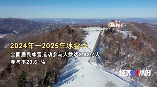 “冷资源”破圈生长 万亿赛道迸发消费新动能