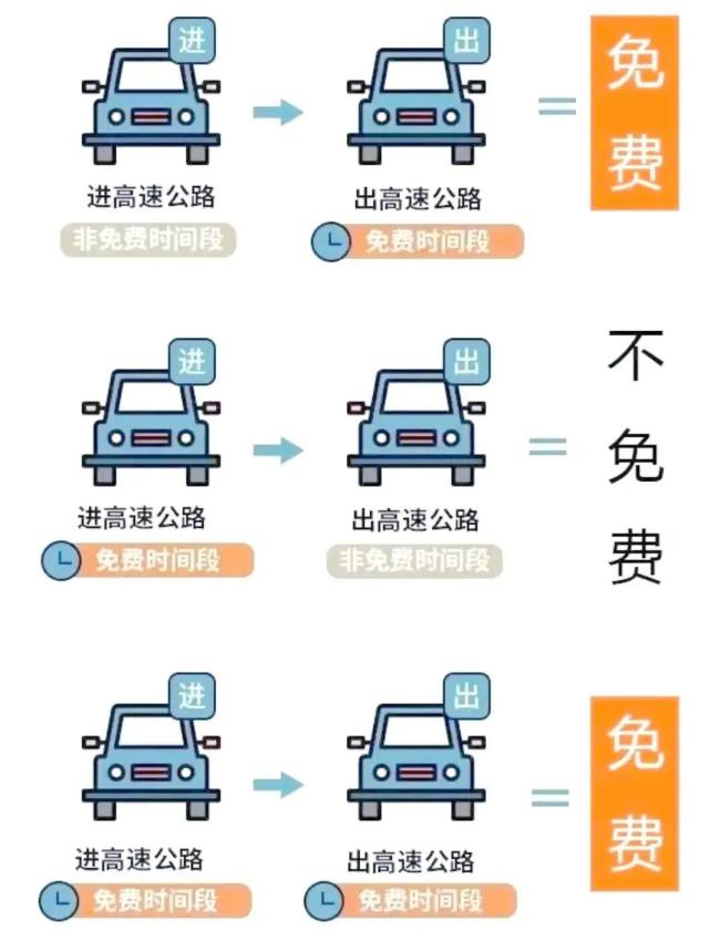 史上最长的春节长假！哪几天上班是3倍工资？除夕至初三享3倍工资