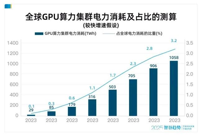 炸裂！中国拼命搞核聚变，什么信号？