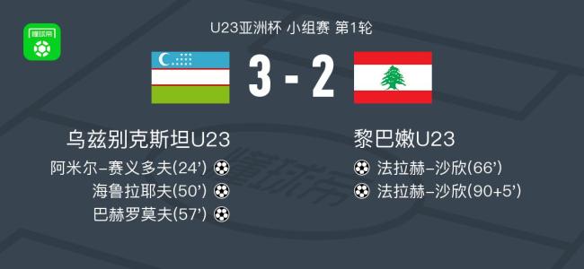 U23亚洲杯:乌兹别克斯坦3-2黎巴嫩