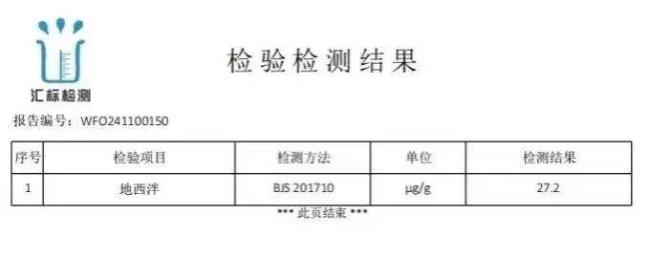 中药液里加安眠药医院被吊销执照 非法添加西药成分