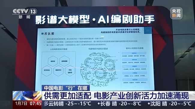 技术飞跃、产业升级 从光影里看中国电影新变化