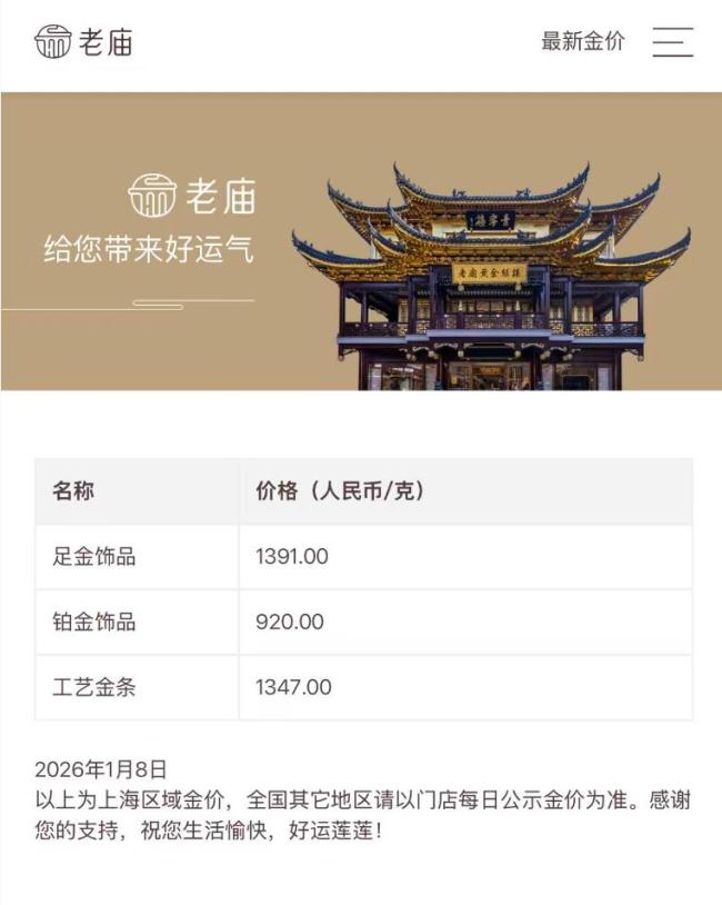 金饰价格结束三连涨 金价小幅回调