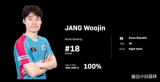 韩乒独苗晋级八强!单局鏖战32分涉险过关 老将硬扛希望