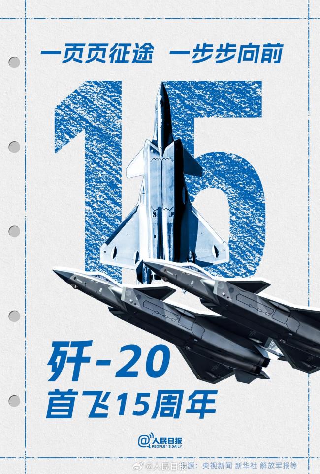 歼20带来的满满安全感